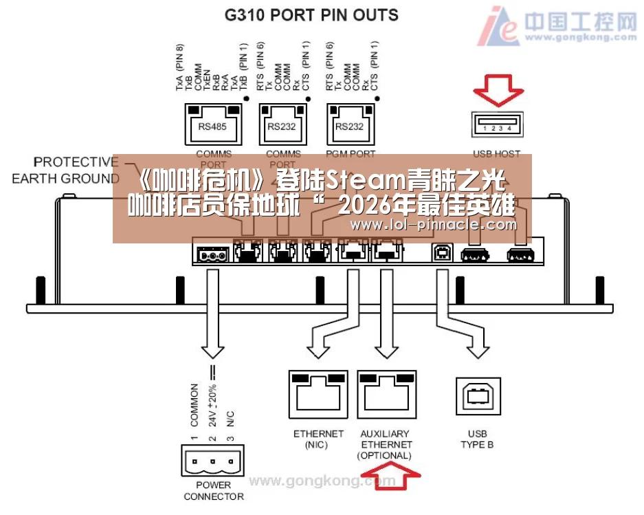 《咖啡危机》登陆Steam青睐之光 咖啡店员保地球“ 2026年最佳英雄联盟投注网站”(图1) LoL投注网站